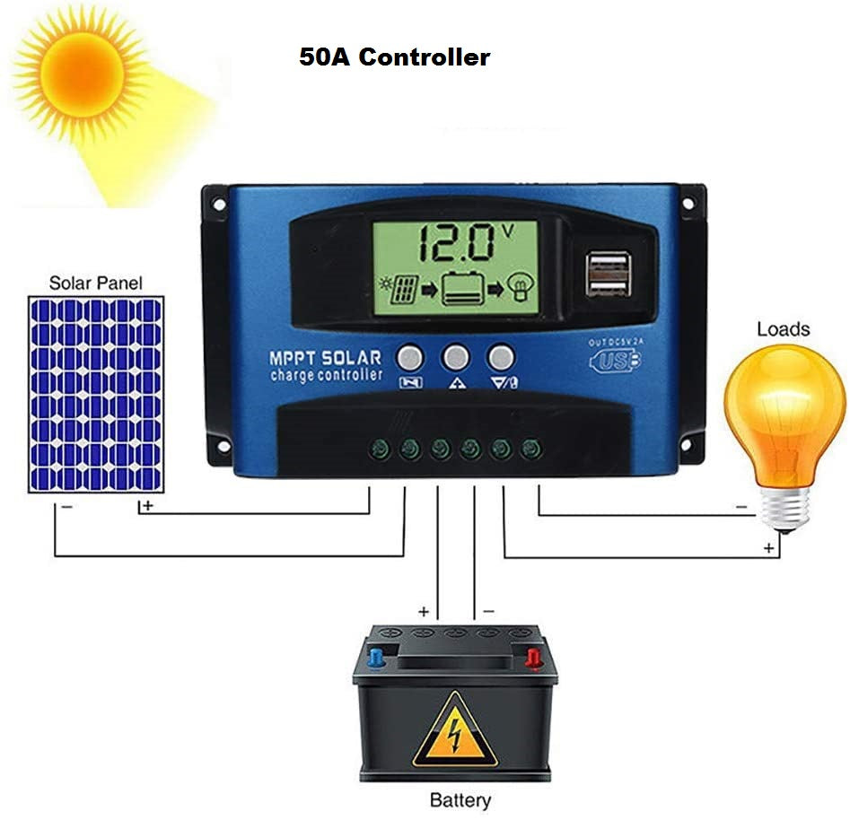 Solar Controller 50A PWM