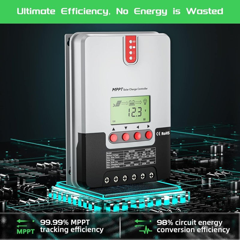 MPPT Solar Controller 30A