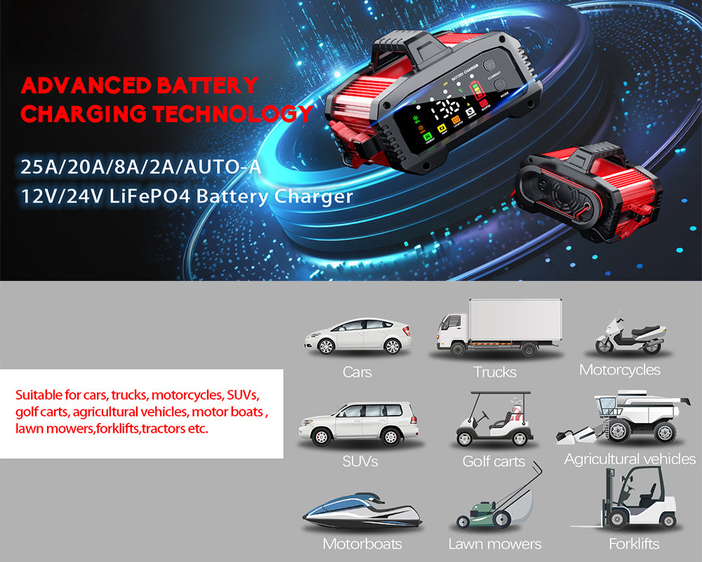 Car Battery Charger 25A Smart Charger for 12V/24V Automotive & Marine Batteries