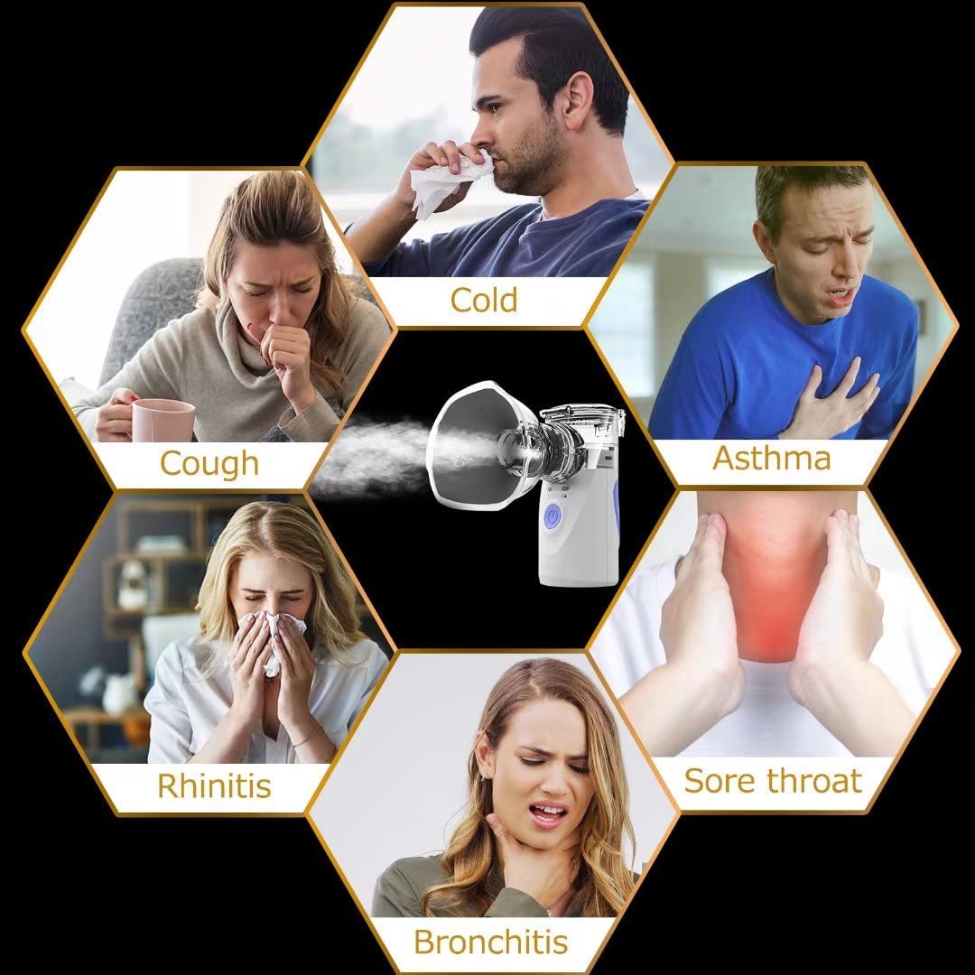 Ultrasonic Portable Nebulizer – Cold Mist Handheld Nebulizer for Breathing Relief at Home, Office, or Outdoors