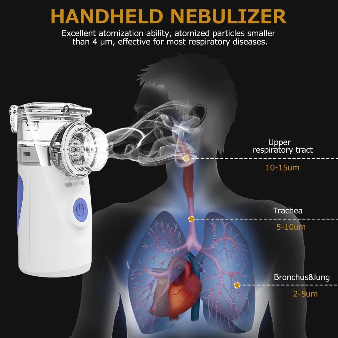 Ultrasonic Portable Nebulizer – Cold Mist Handheld Nebulizer for Breathing Relief at Home, Office, or Outdoors