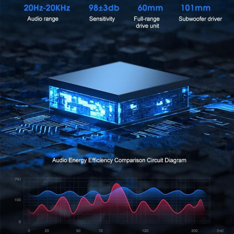 Portable RGB Bluetooth Speaker