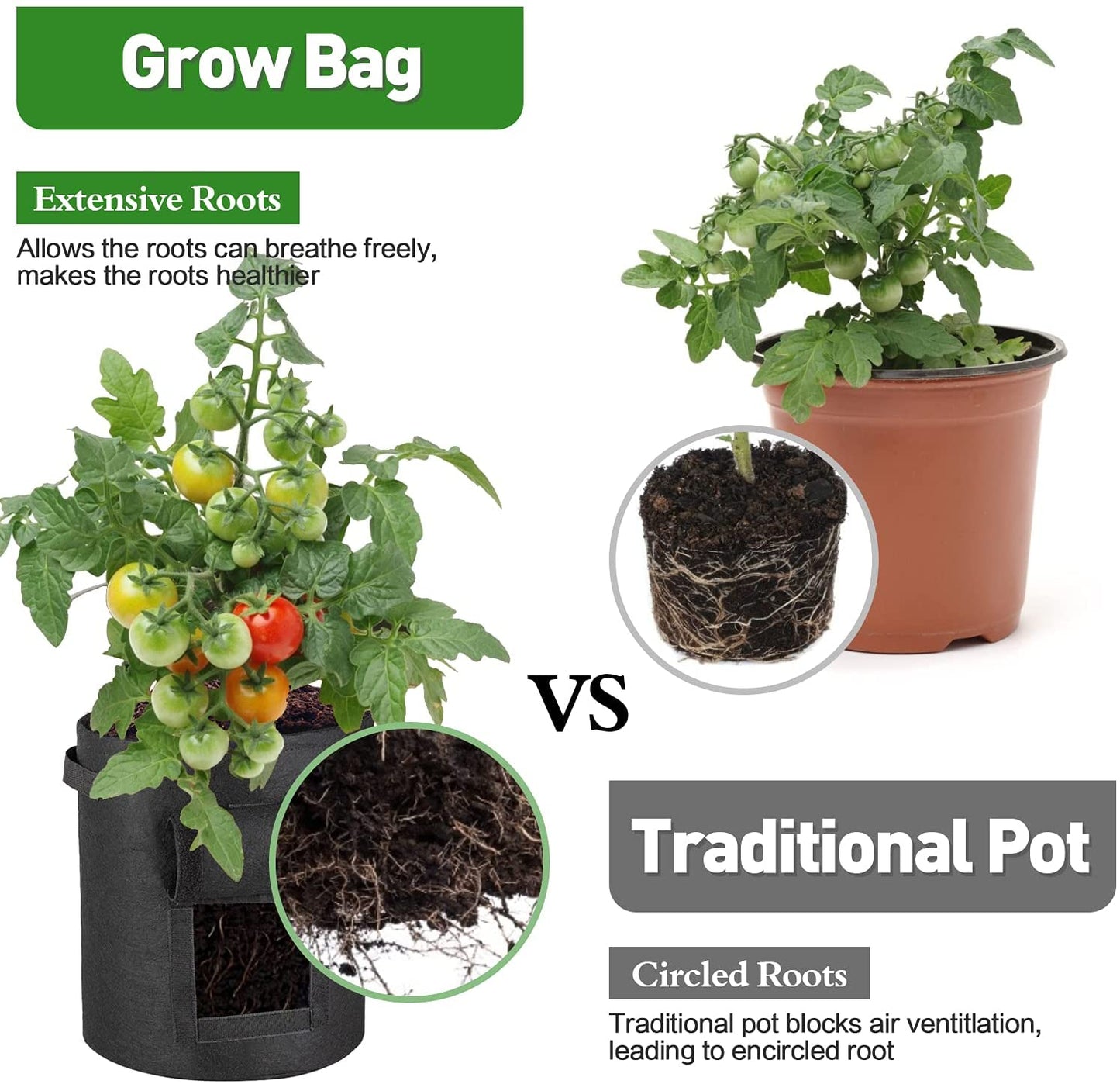 Fabric Pot Planter Grow Bags