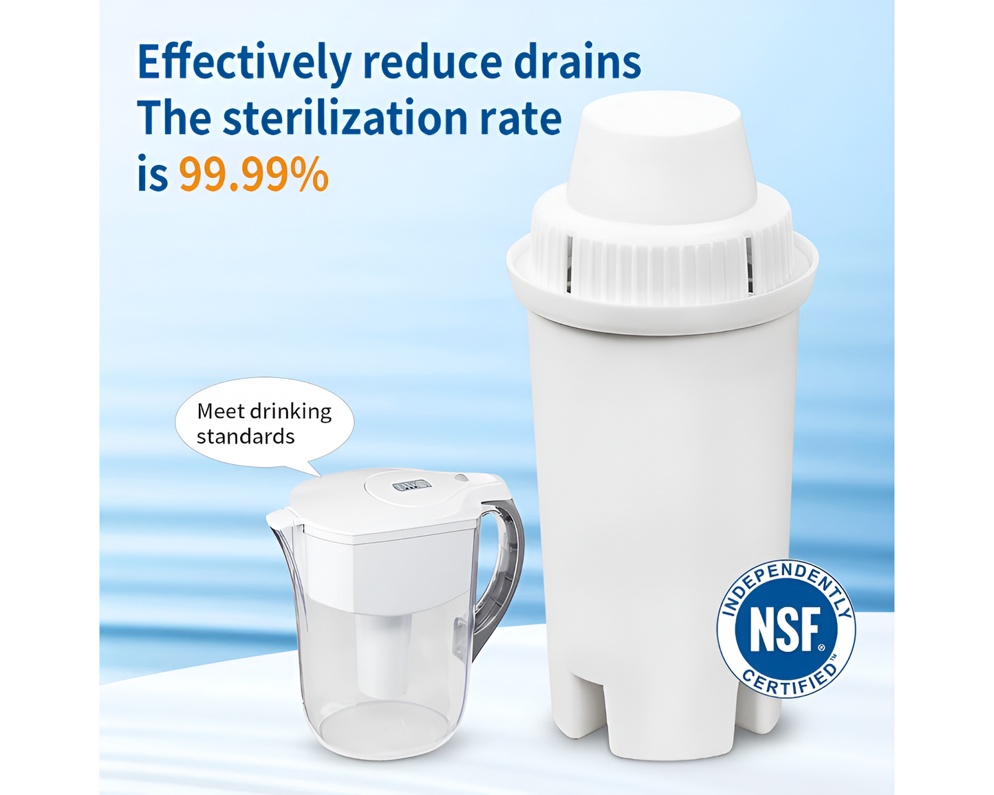 Brita Compatible Water Filter Replacement – BPA Free Pitcher Filter