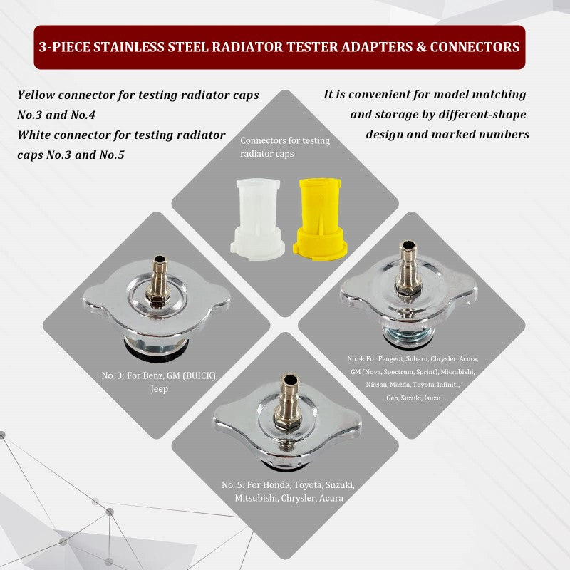 34Pcs Radiator Pressure Tester Kit Car Cooling System Leaking Refill Vacuum