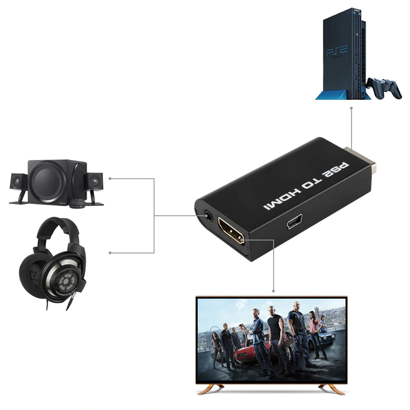PS2 to HDMI Converter