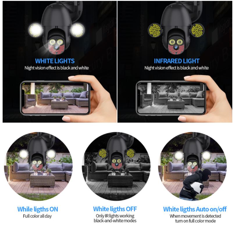 Wireless Security Camera Outdoor, Cameras for Home Security