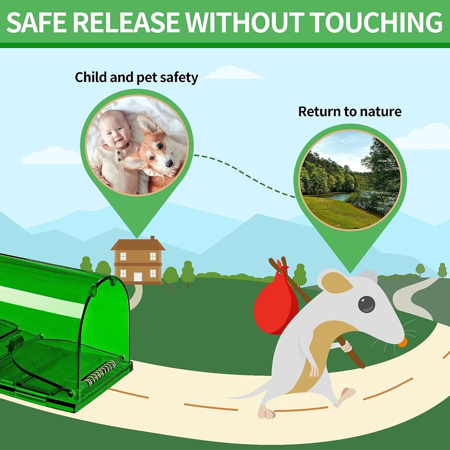 Mouse Rat Traps, Humane Mouse Traps