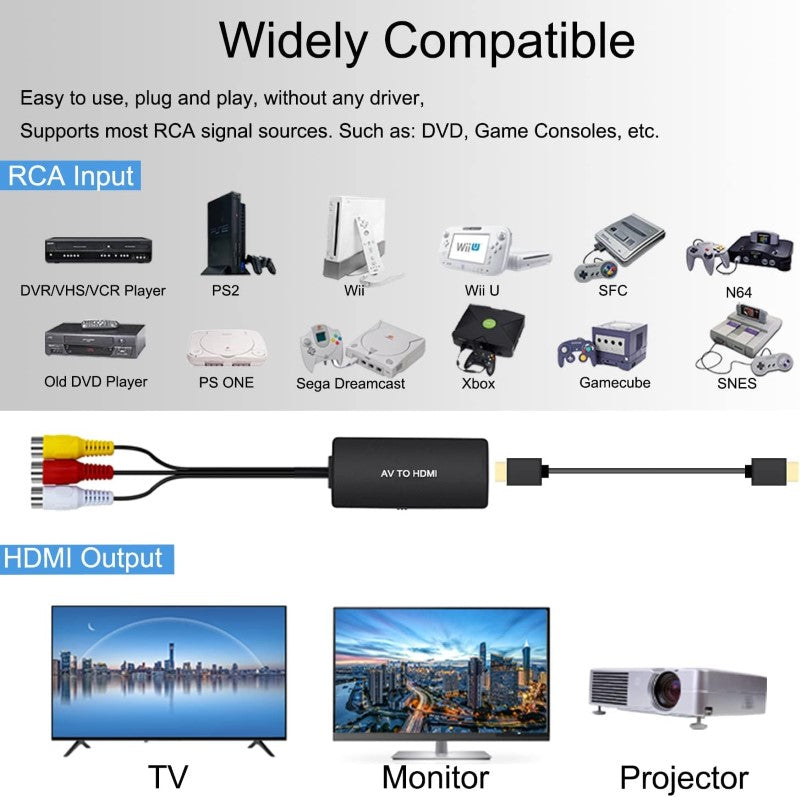 RCA to HDMI Adapter, AV to HDMI Converter, 1080P Mini Composite to HDMI Adapter, Support PAL/NTSC for PC, Laptop, TV, WII, Xbox, PS1, PS2, PS3, STB, VHS, VCR, Blue-Ray DVD Players