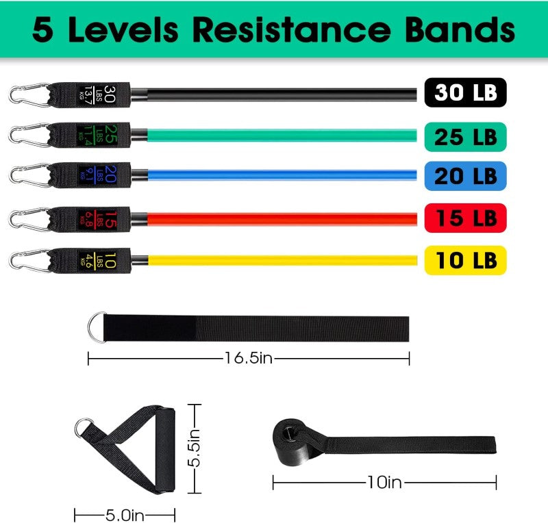 Resistance Bands
