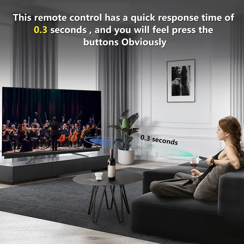 Remote Control for Roku TV NETFLIX