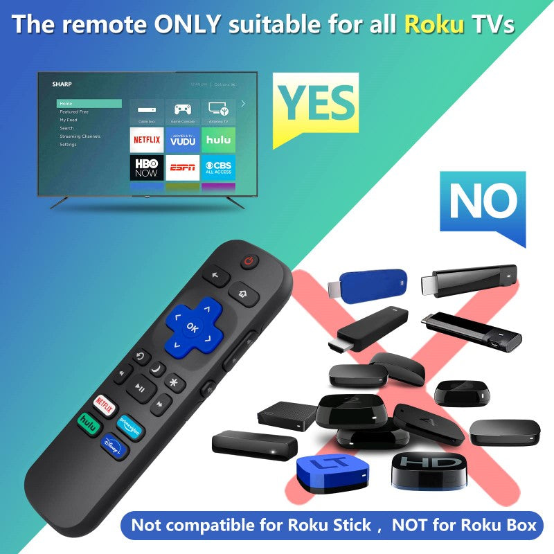 Remote Control for Roku TV NETFLIX
