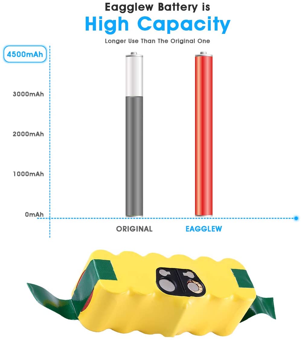 Irobot Roomba Battery 500 600 700 Series