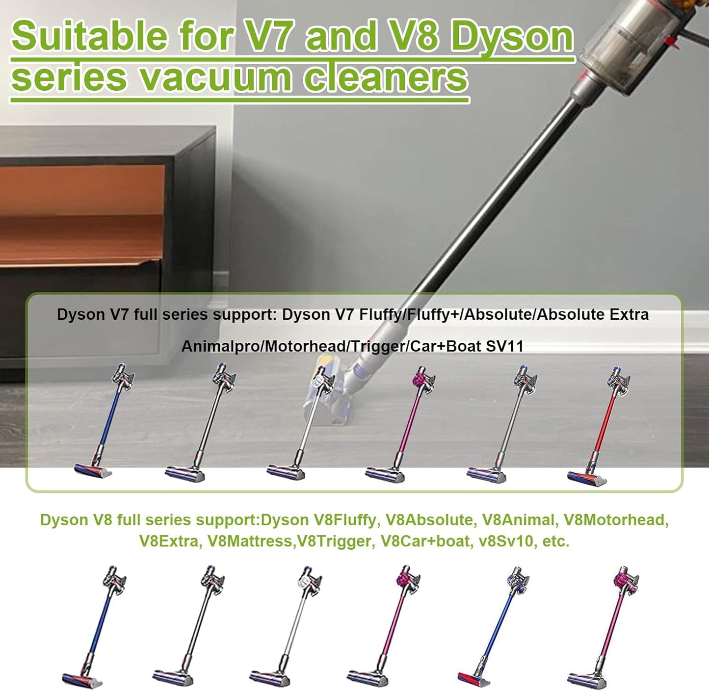 Ryobi 18V Battery to Dyson V7 V8 Adapter Converter