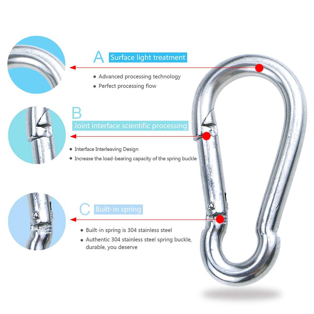 Sun Shade Sail Hardware