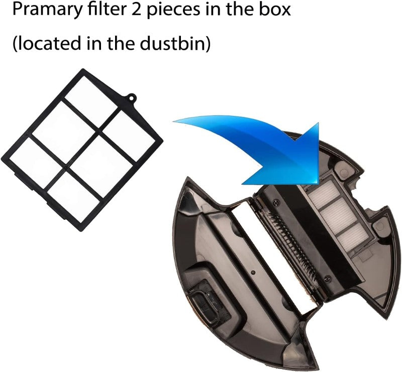 Replacement Parts for Shark IQ RV101AE (RV1001AE) RV1010AE IQ R101 (RV1001) RV20