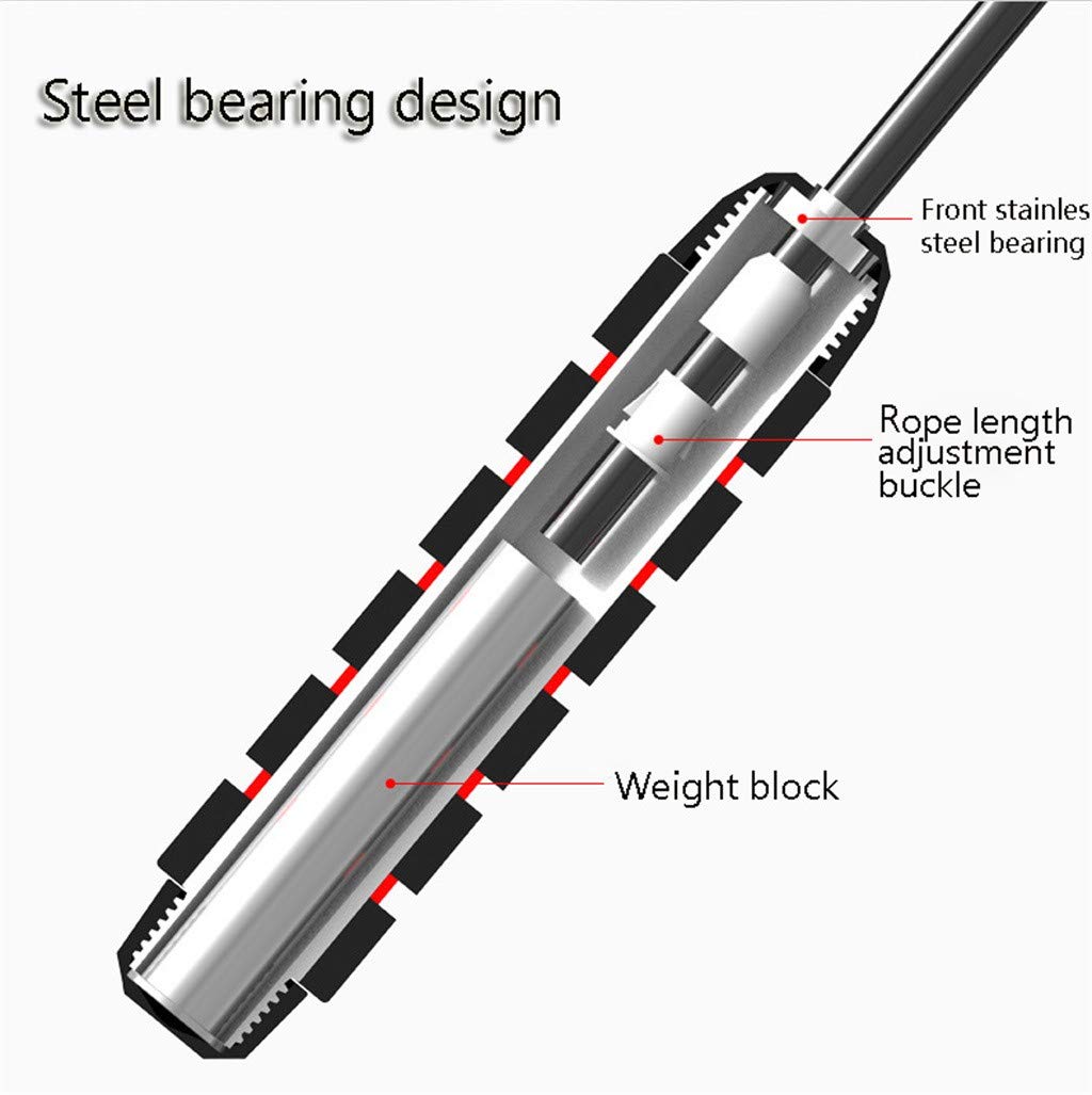 Skipping ropes Jump Ropes