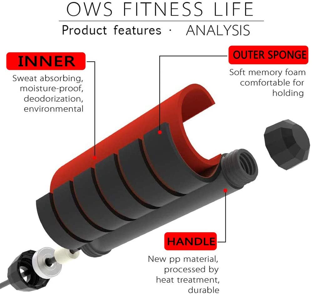 Skipping ropes Jump Ropes