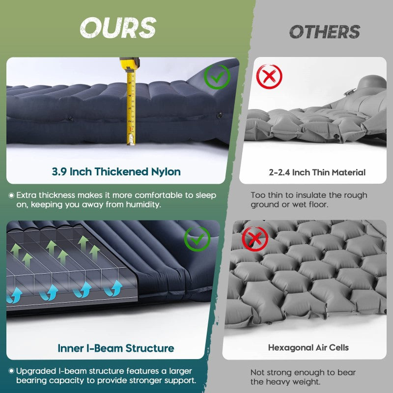 Inflatable Camping Sleeping Mat