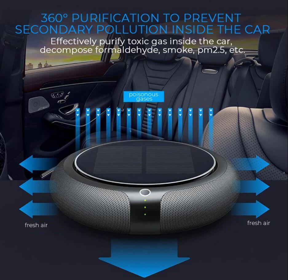 Air Purifier Car Household and Car Air Freshener, Car Air Purifier,