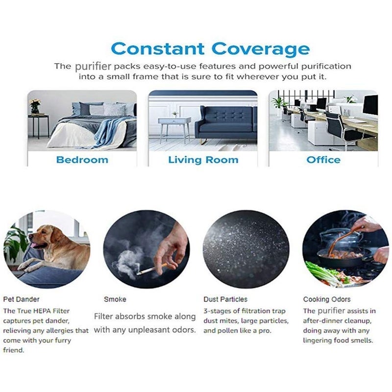 Air Purifier Car Household and Car Air Freshener, Car Air Purifier,