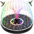 Solar Fountain Bring Serenity and Beauty to Your Garden Transform Your Garden with a Solar-Powered Water Fountain
