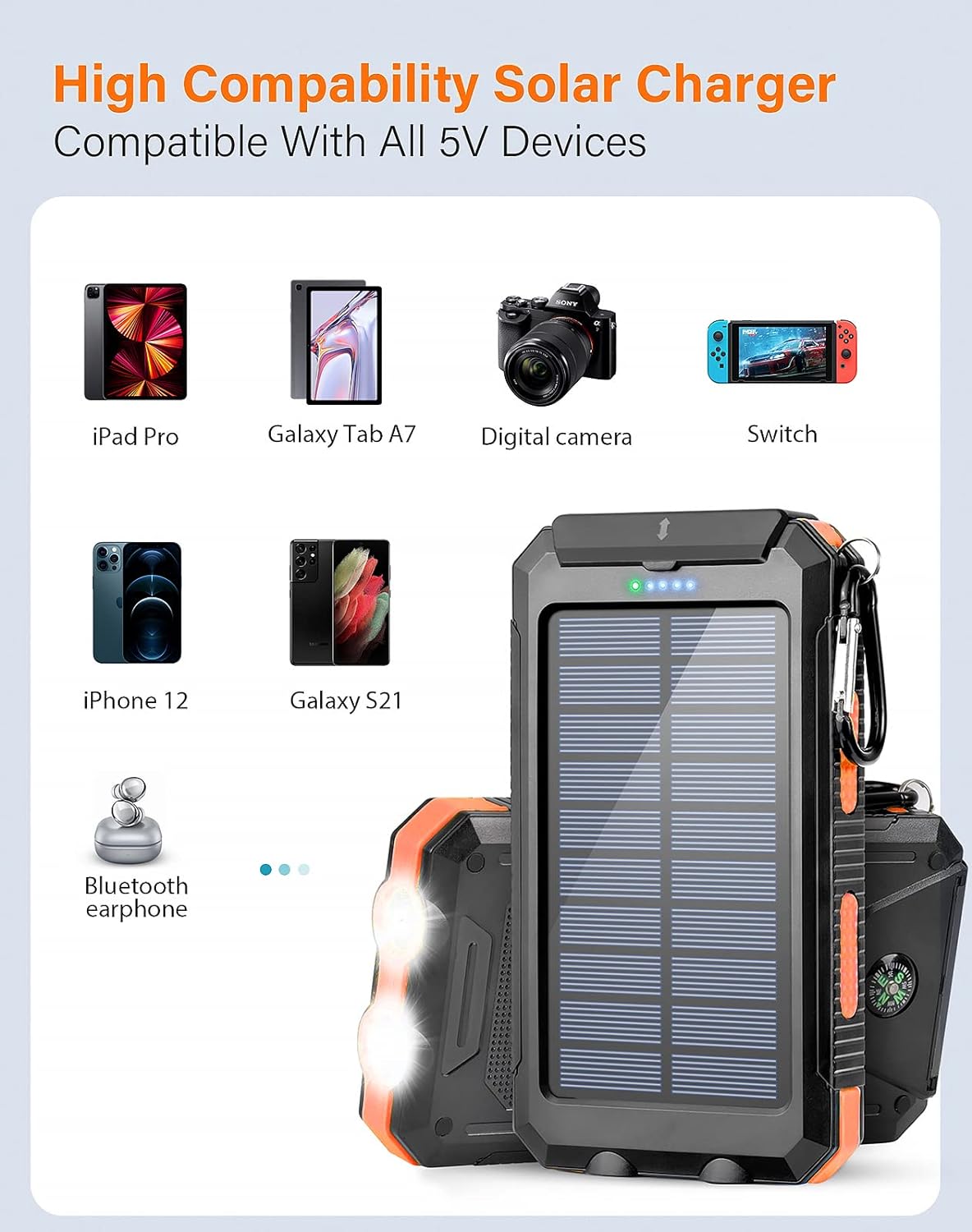 Solar Charger 20000mAh Waterproof Portable Power Bank with Dual USB Port & LED Flashlight – Ideal for Outdoor, Camping, and Travel