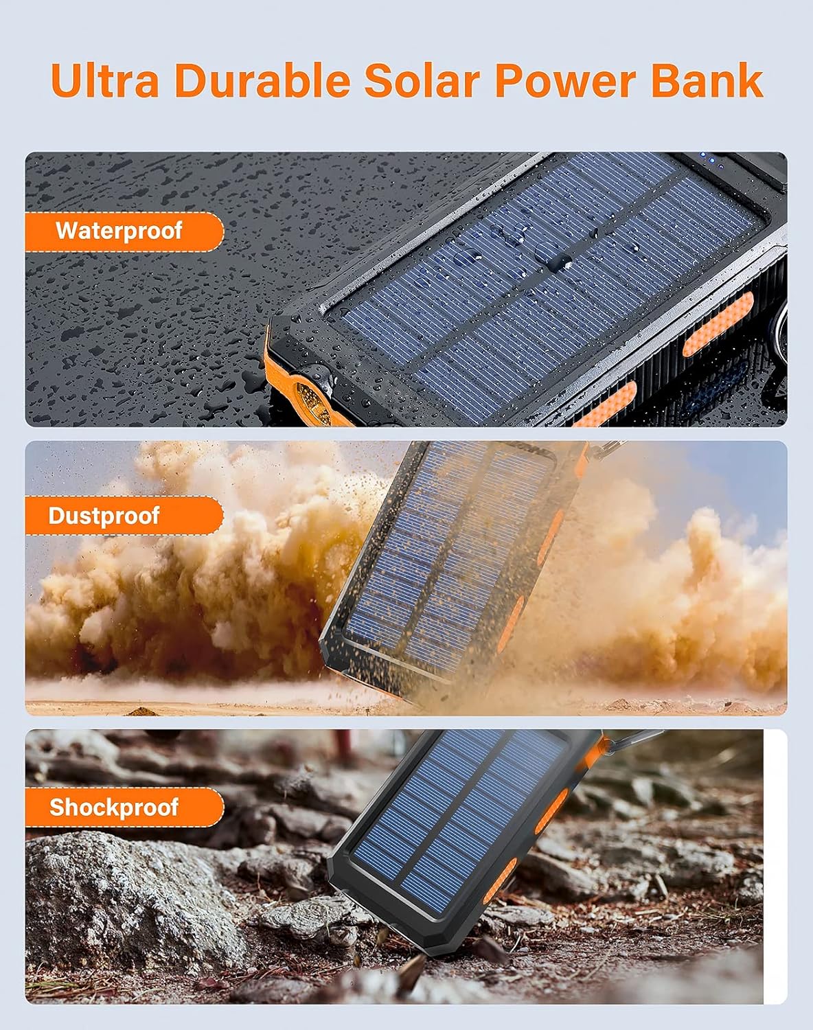 Solar Charger 20000mAh Waterproof Portable Power Bank with Dual USB Port & LED Flashlight – Ideal for Outdoor, Camping, and Travel