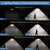 Outdoor Solar Light With Motion Sensor Security Light