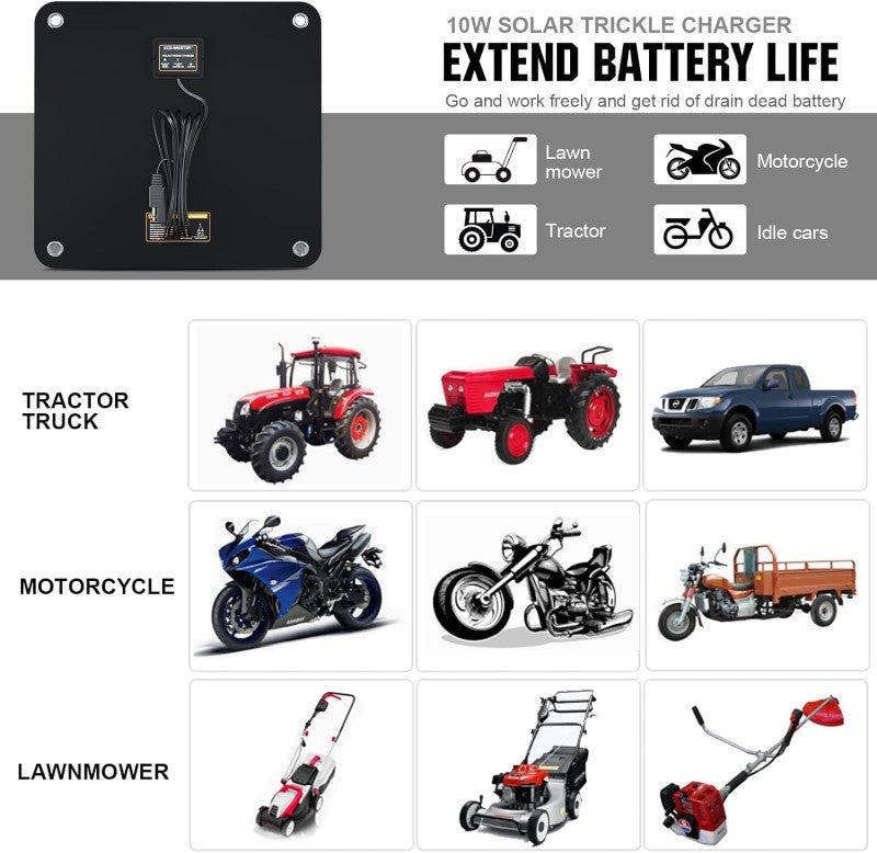 Solar Trickle Charger Kit