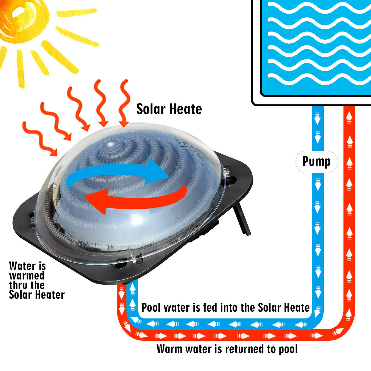 Outdoor Solar Dome Swimming Pool Water Heater