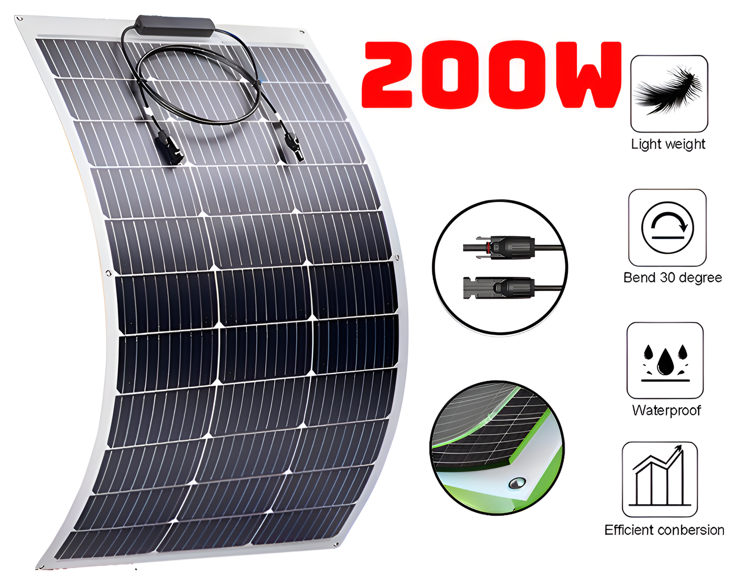 120W Flexible Solar Panel - 18V Monocrystalline Solar Panel for Caravan, Boat, RV, Motorhome Off-Grid Systems
