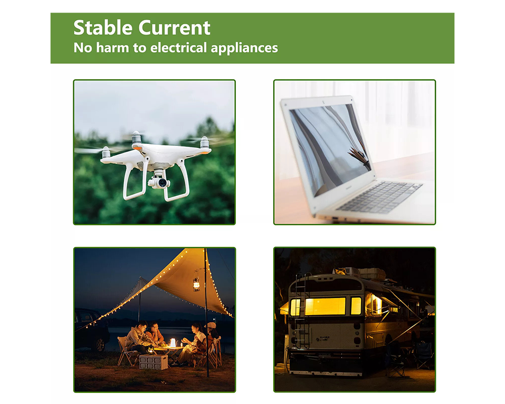 Solar Panel Kit for Motorhome
