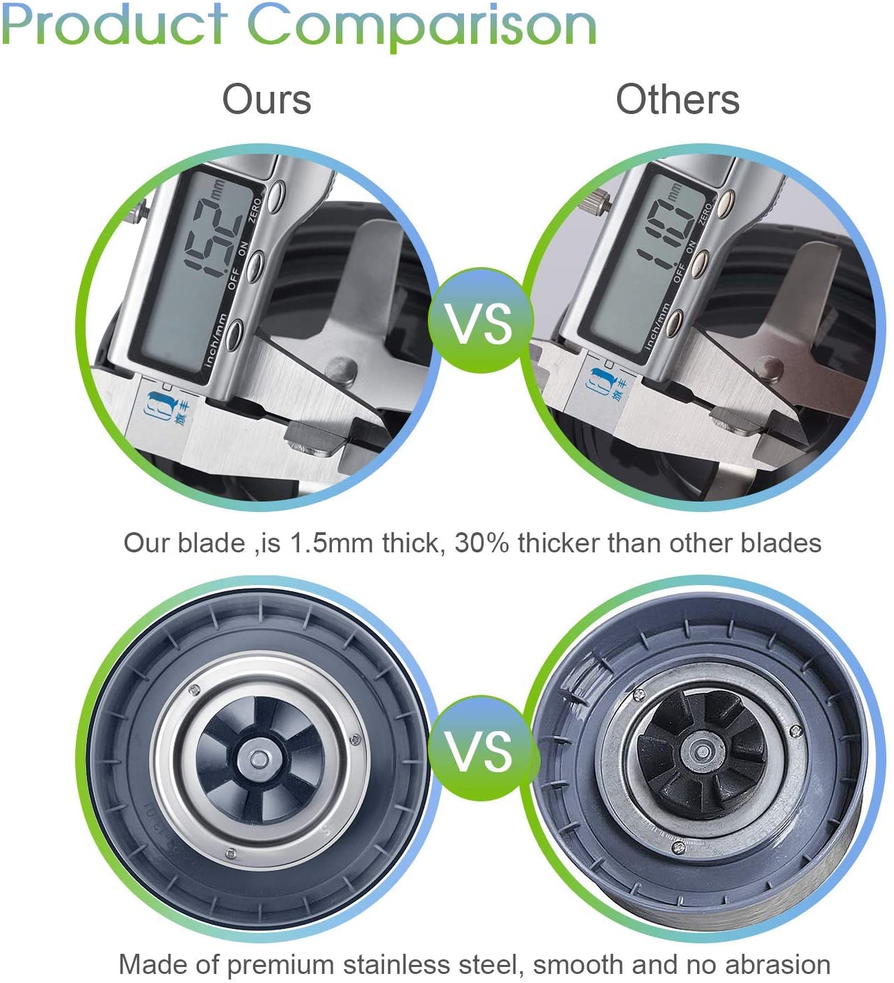 Nutribullet Extractor Cross Blade Nutri 900 Pro 900W Replacement Part