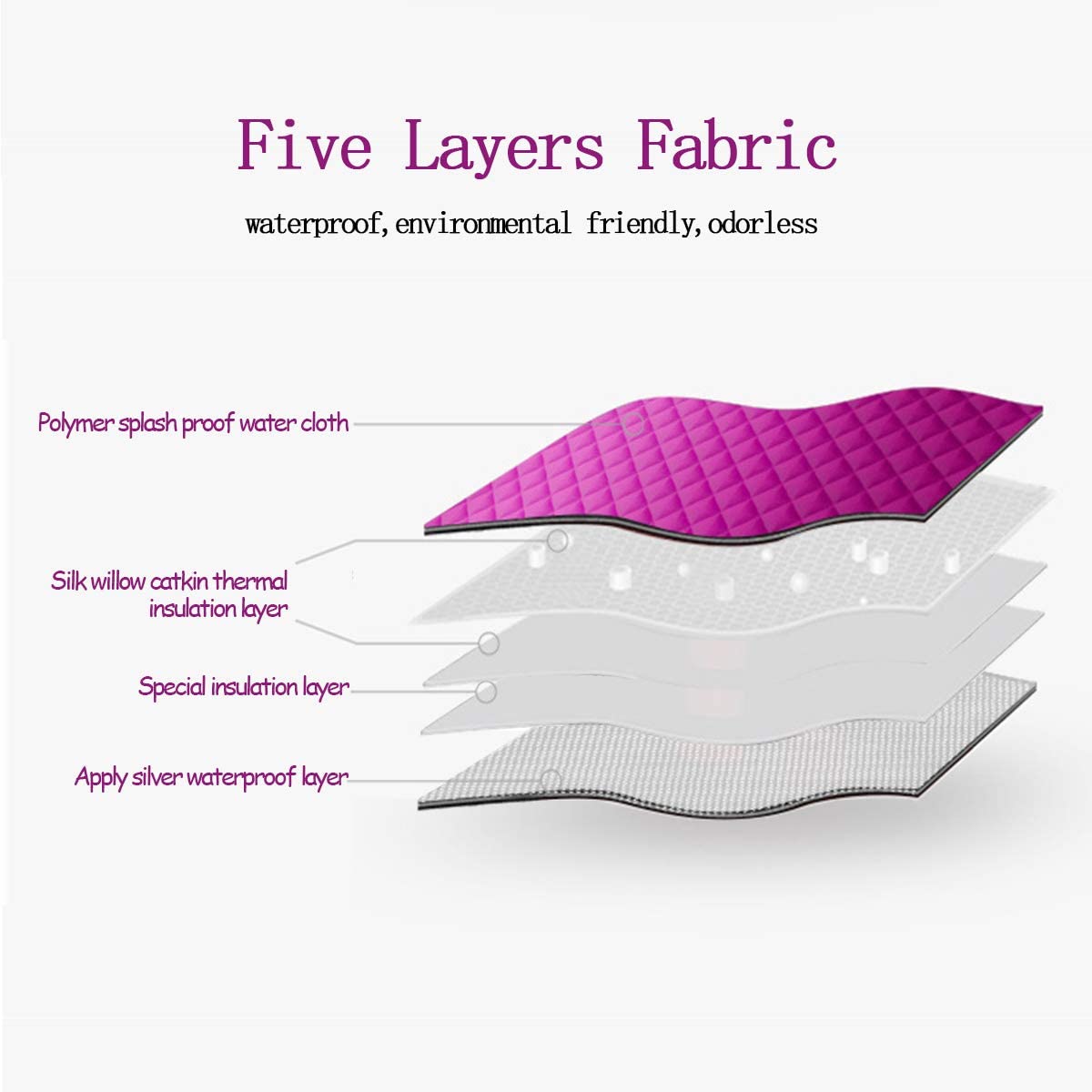 Portable SPA Room Therapeutic Personal Sauna Steam Room