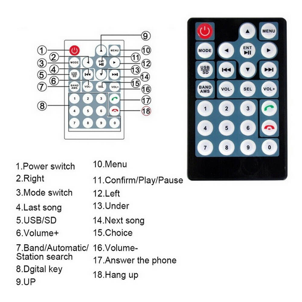 Car Stereo system Touch Screen