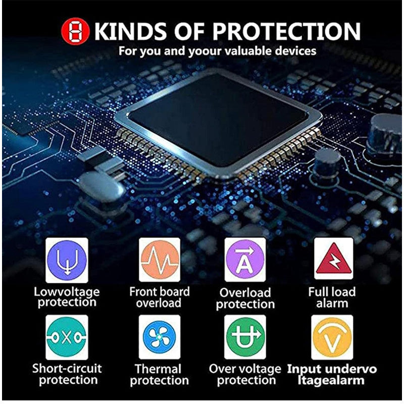 6000W Pure Sine Wave Inverter 12V to 230V – High Performance Power Inverter