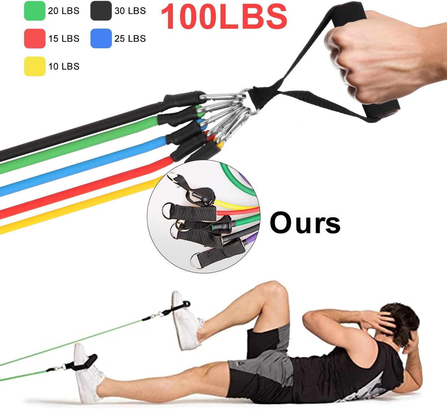 Resistance Bands