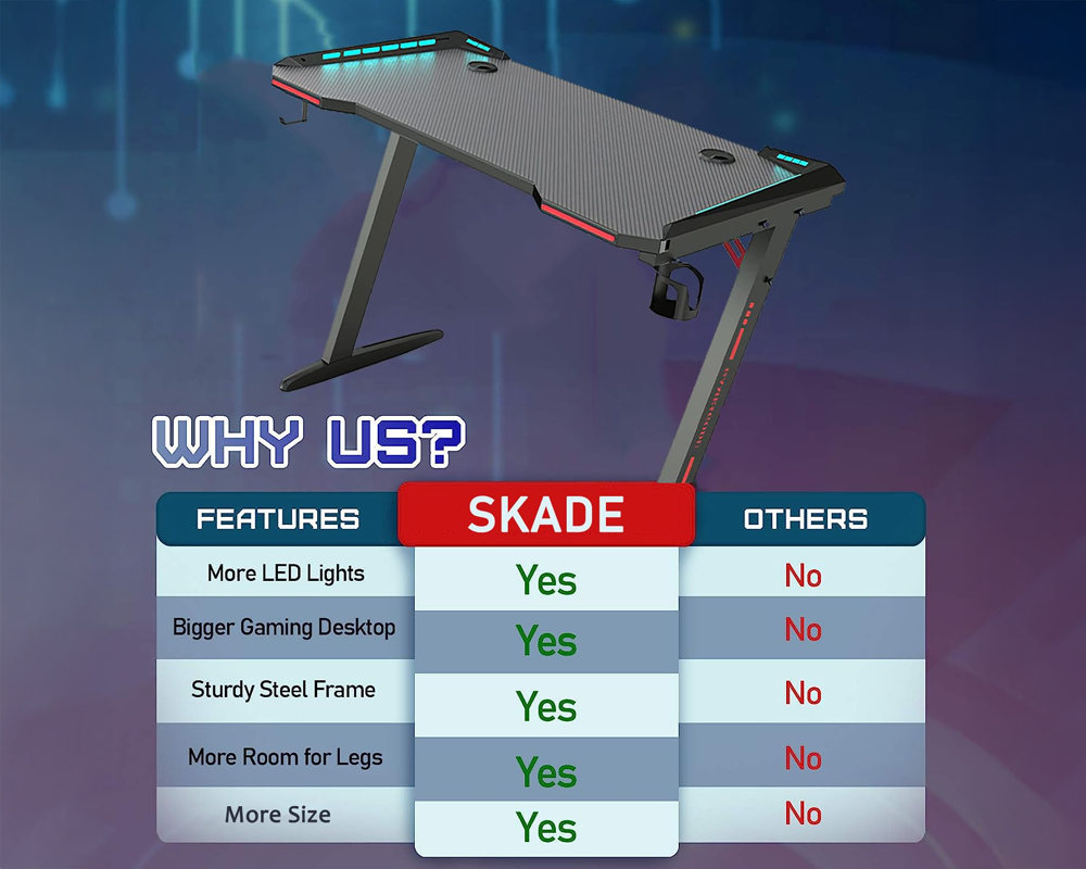 Office Gaming Table PC Computer Laptop Desk for Gamer Pro Z Shaped with LED Lights