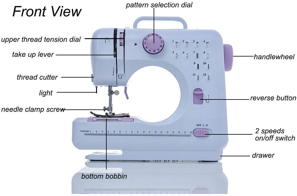 Automatic Sewing Machine