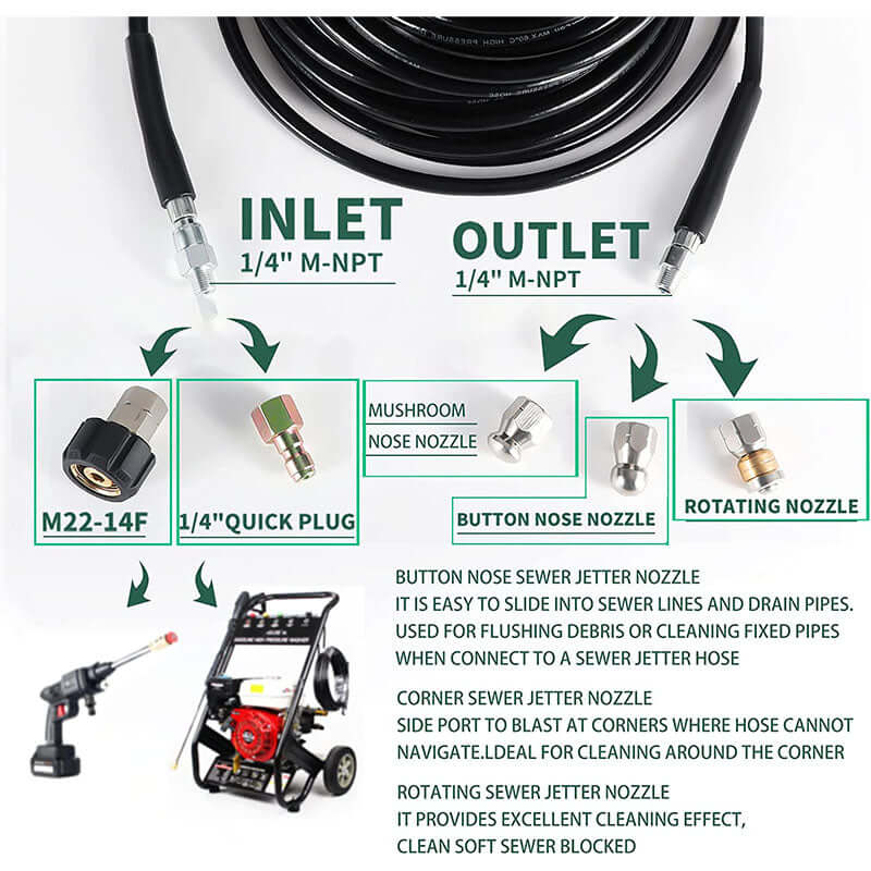 Drain/Pipe Cleaning Kit for Pressure Washers 15m