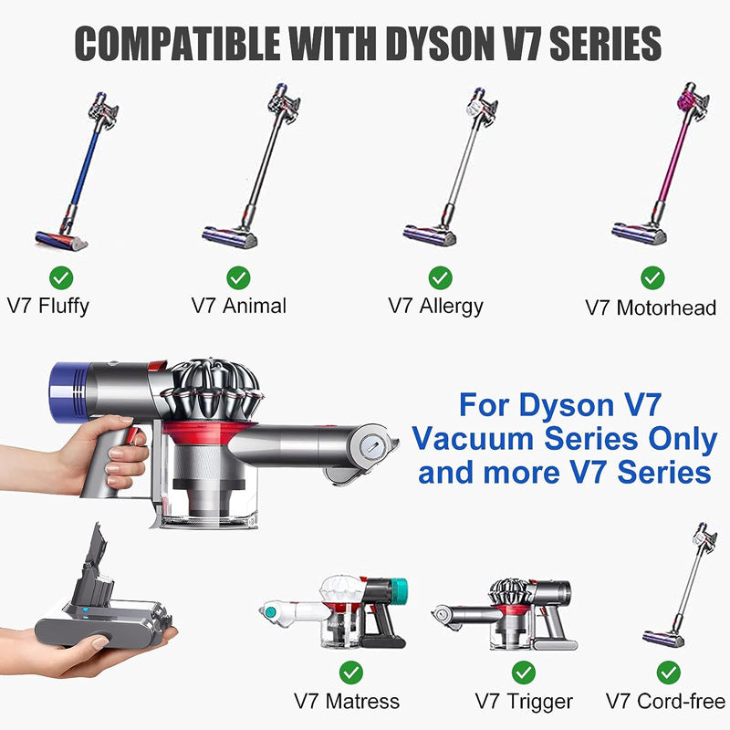 Dyson V7 Battery Replacement for Dyson V7