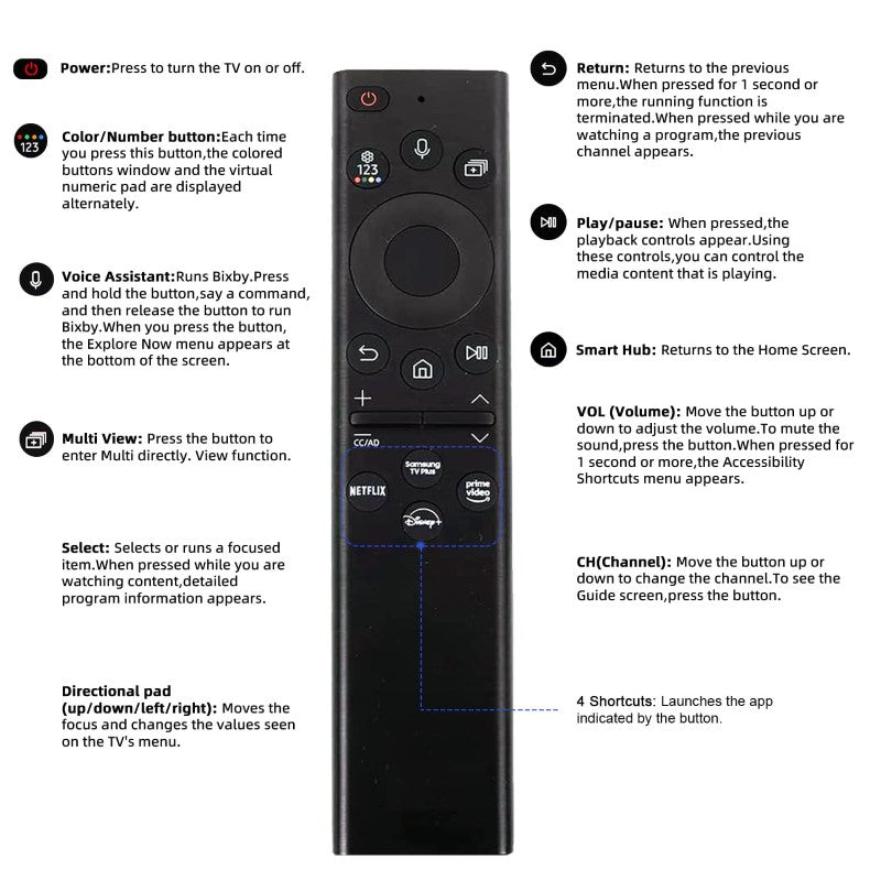 Samsung Tv Remote Samsung Remote Samsung Tv Remote