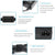 65W Laptop Charger for HP Chromebook - Compatible Power Adapter