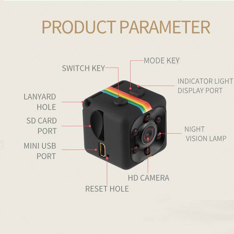Spy Mini Camera