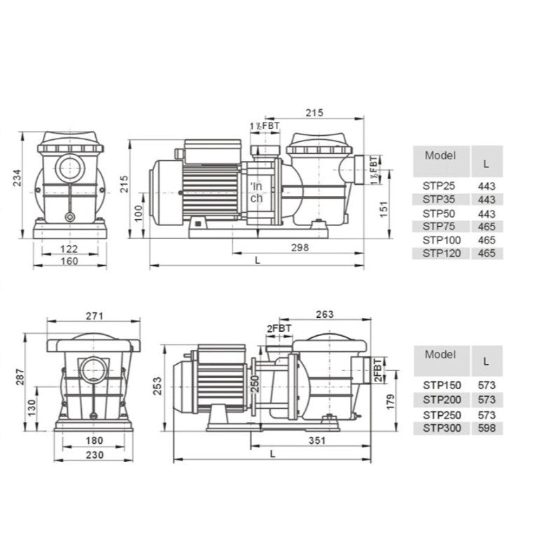 LX Swimming Pool Pump – High-Performance Pump for Pools and Water Systems 1HP 750W