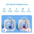 Cat water Fountain 2.5L
