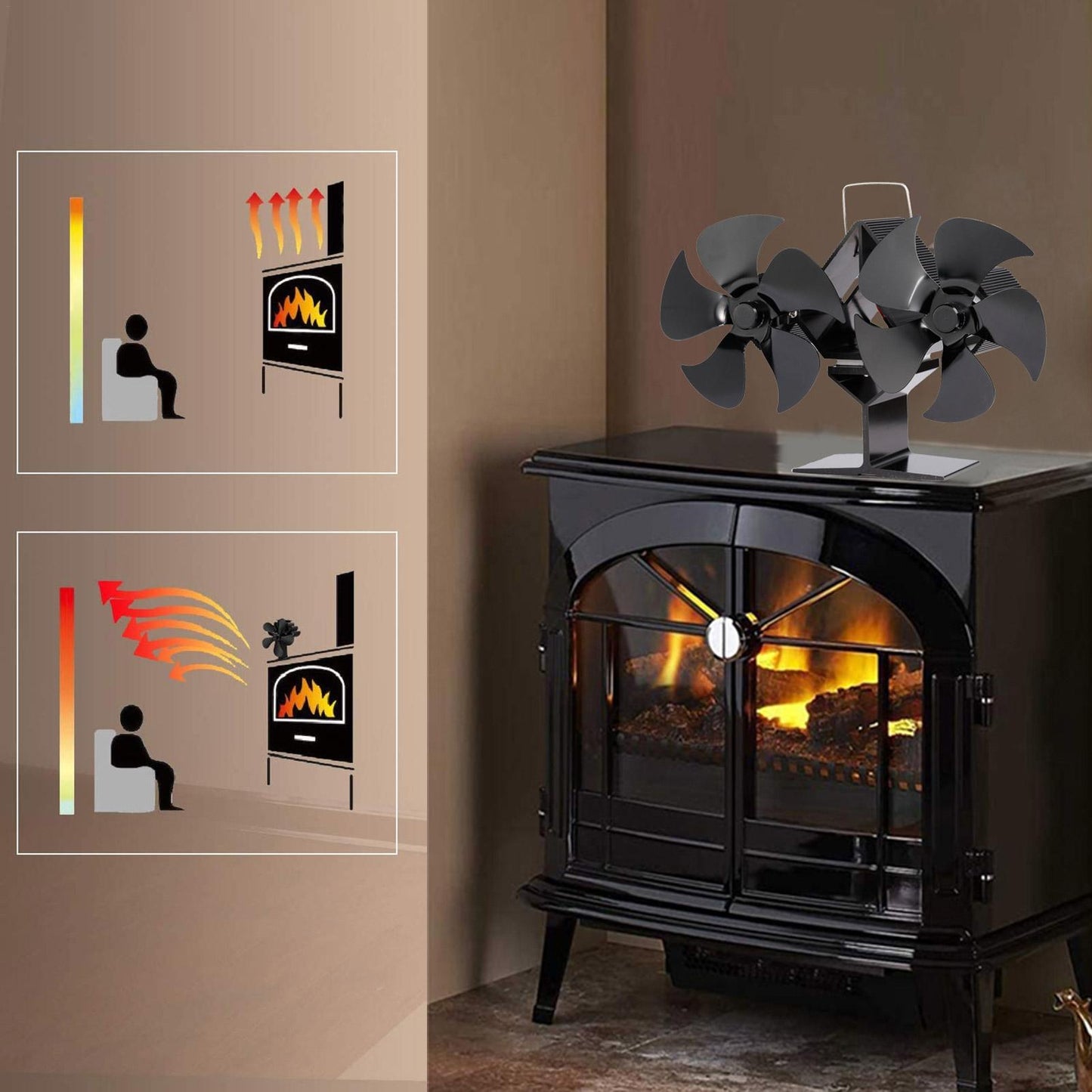 Heat Powered Stove Fan