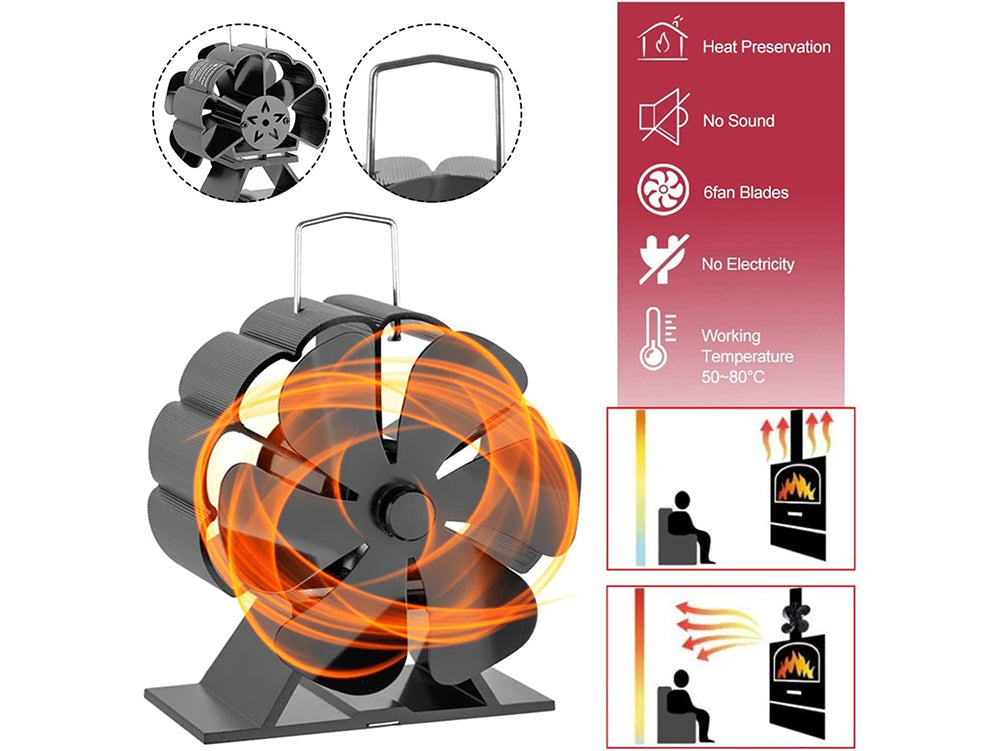Stove Fan Fireplace Fan