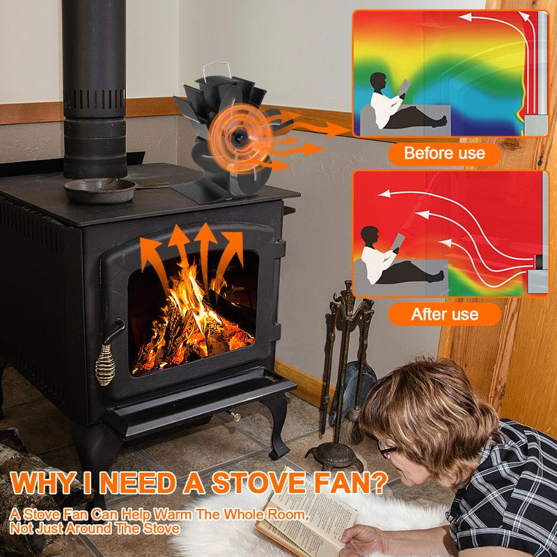 Heat Powered Stove Fan